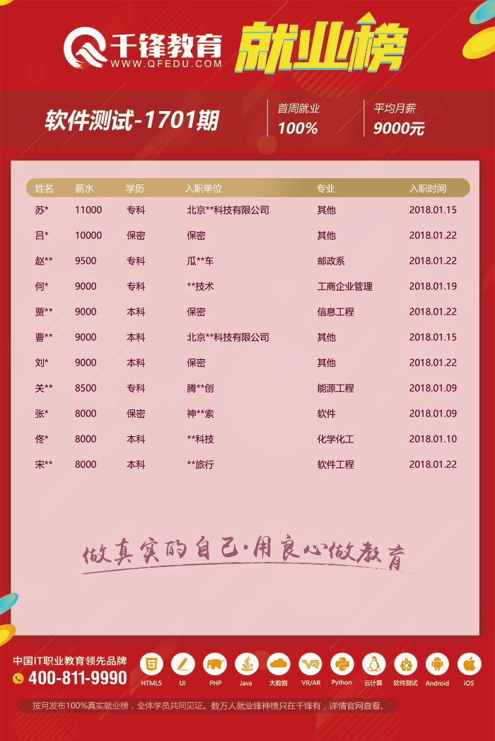 千鋒軟件測(cè)試1.png