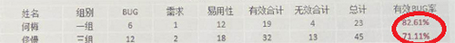 千鋒軟件測試培訓.jpg