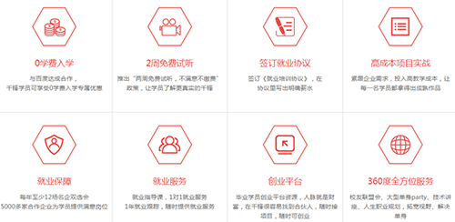 千鋒HTML5培訓(xùn).jpg