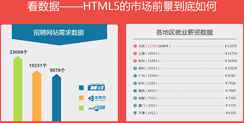 千鋒HTML5培訓(xùn).jpg