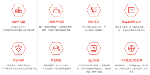 千鋒HTML5培訓(xùn).jpg